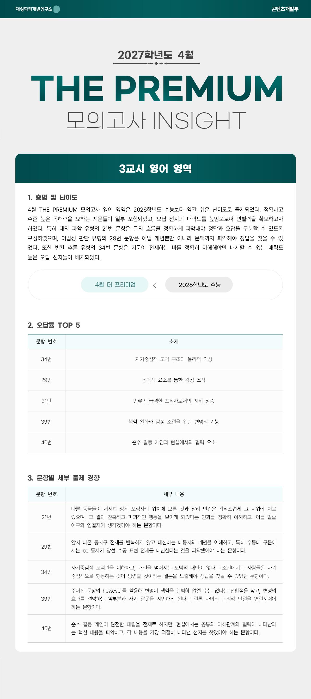 2027학년도 4월 THE PREMIUM 모의고사 INSIGHT 영어.jpg